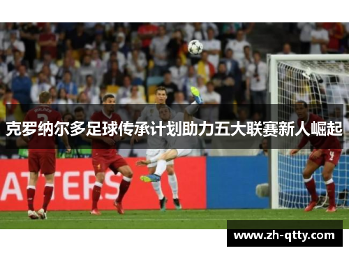克罗纳尔多足球传承计划助力五大联赛新人崛起